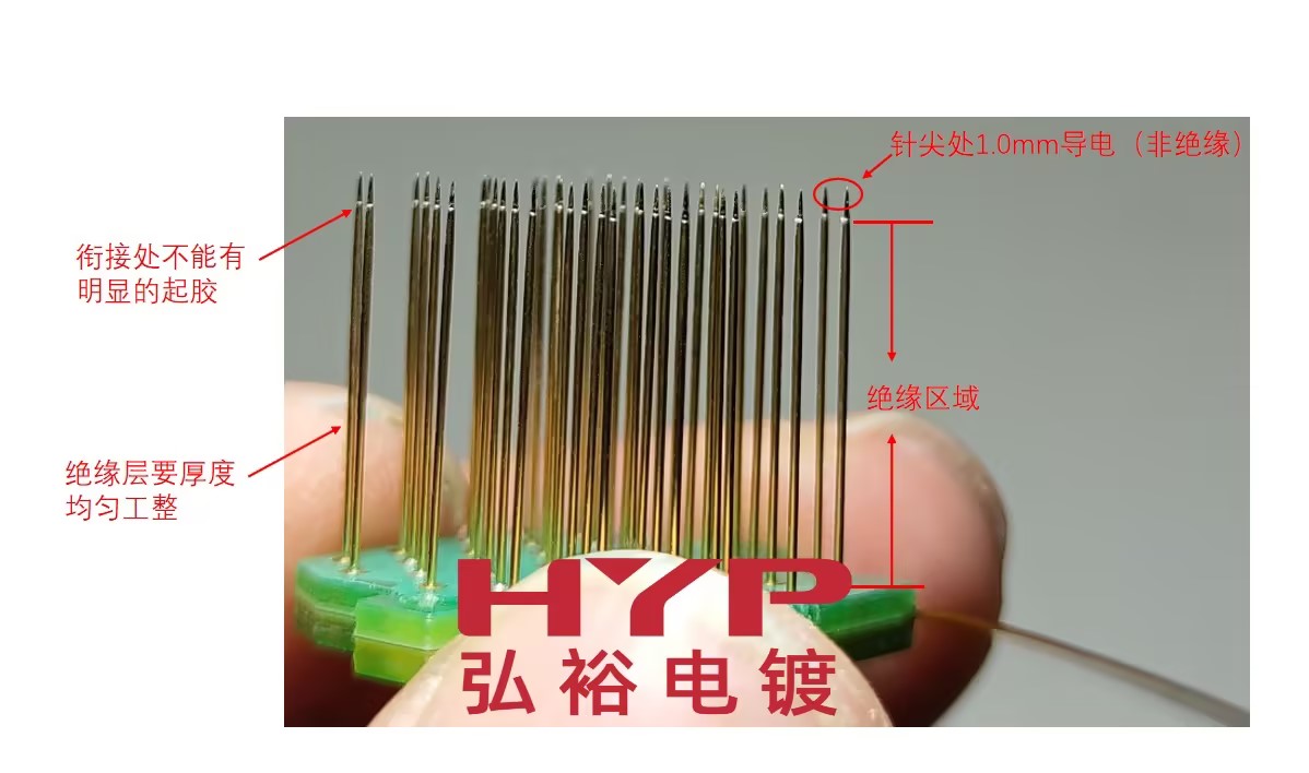 金價(jià)攀升，電子連接器滾鍍金需求是否可被替代？